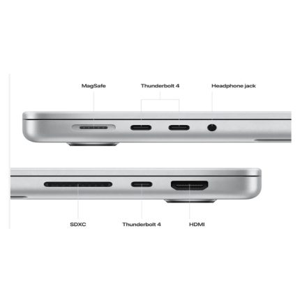 مک بوک پرو 14 اینچ اپل Apple MacBook Pro 2023 M2 Pro 19-Core 32GB/1TB
